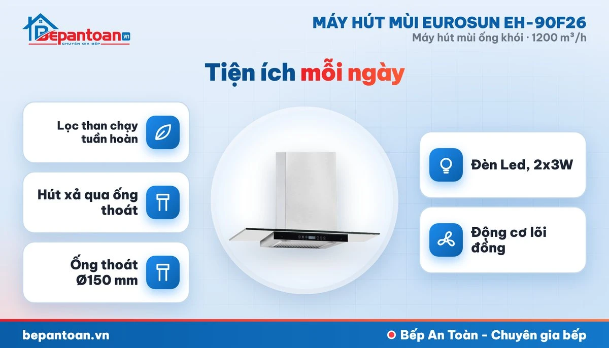 Máy hút mùi Eurosun EH-90F26 - an toàn