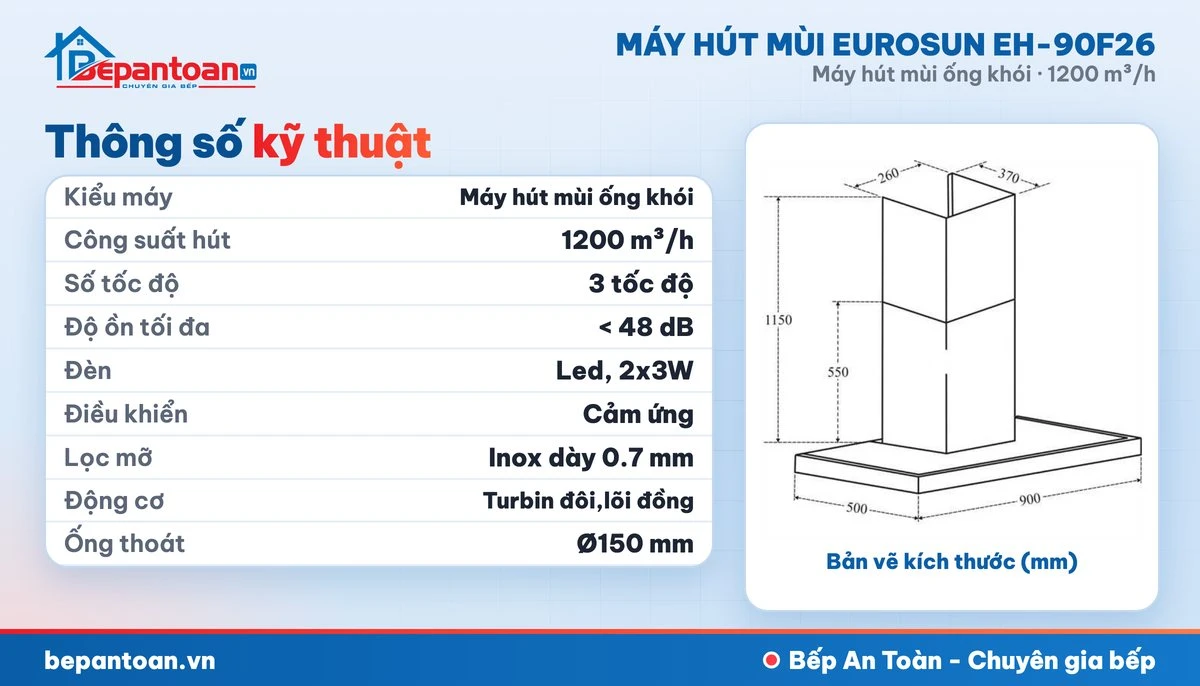 Máy hút mùi Eurosun EH-90F26 - thông số kỹ thuật