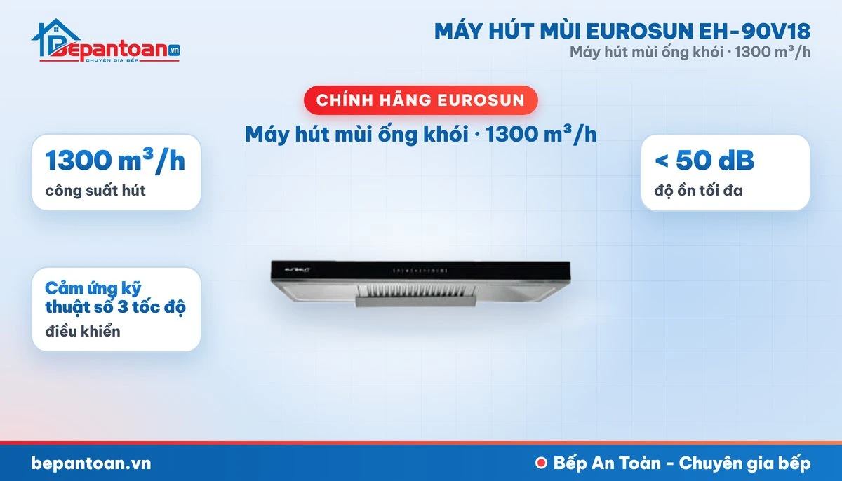Máy hút mùi Eurosun EH-90V18 - tổng quan