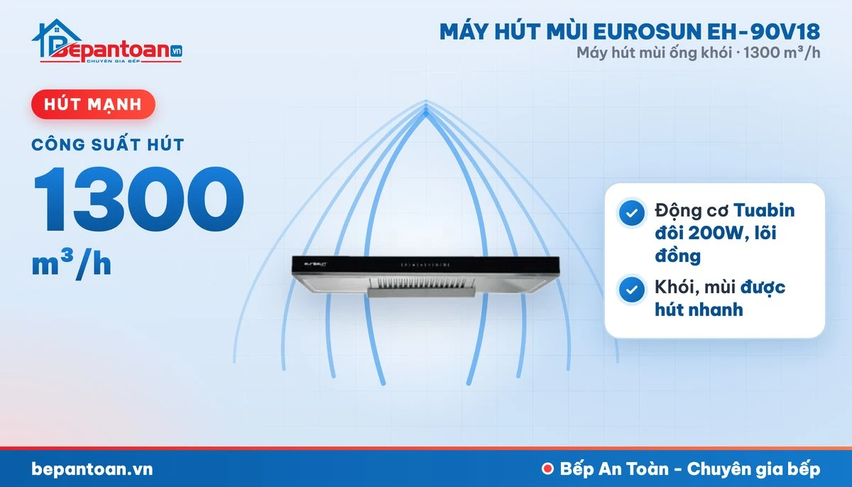 Máy hút mùi Eurosun EH-90V18 - công suất hút