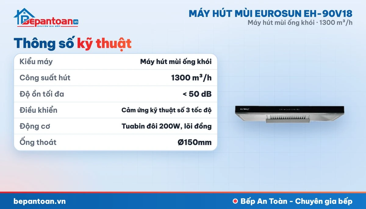 Máy hút mùi Eurosun EH-90V18 - thông số kỹ thuật