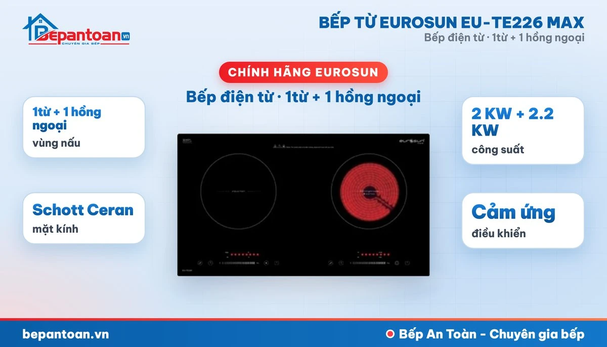 Bếp điện từ Eurosun EU-TE226 MAX - tổng quan