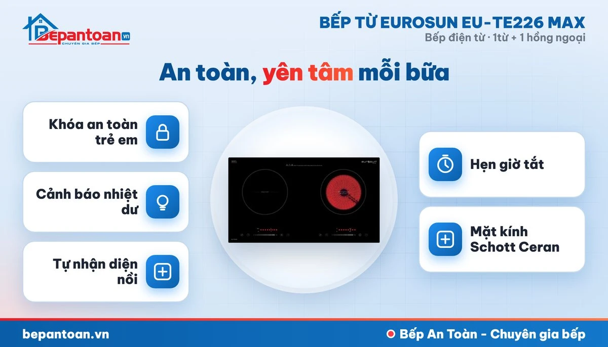 Bếp điện từ Eurosun EU-TE226 MAX - an toàn