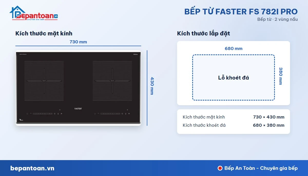 Bếp từ Faster FS 782I PRO - kích thước lắp đặt