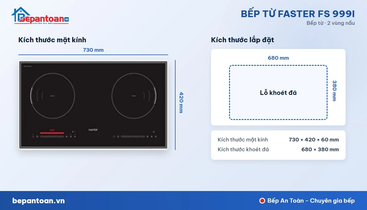 Bếp từ Faster FS 999i - kích thước lắp đặt