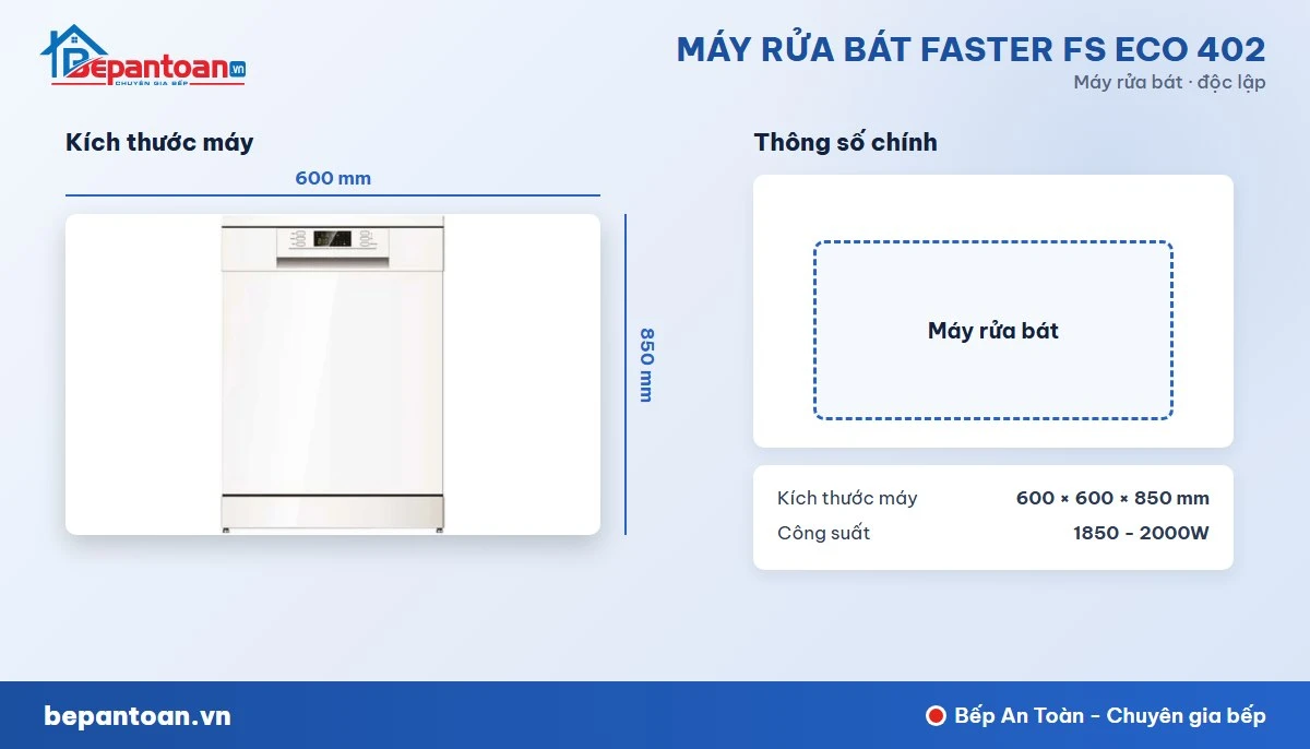 Máy rửa bát Faster FS ECO 402 - kích thước lắp đặt