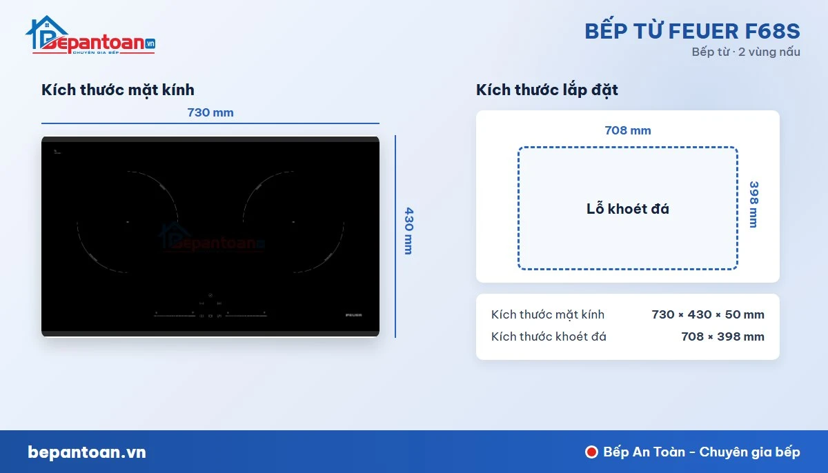Bếp từ Feuer F68S - kích thước lắp đặt
