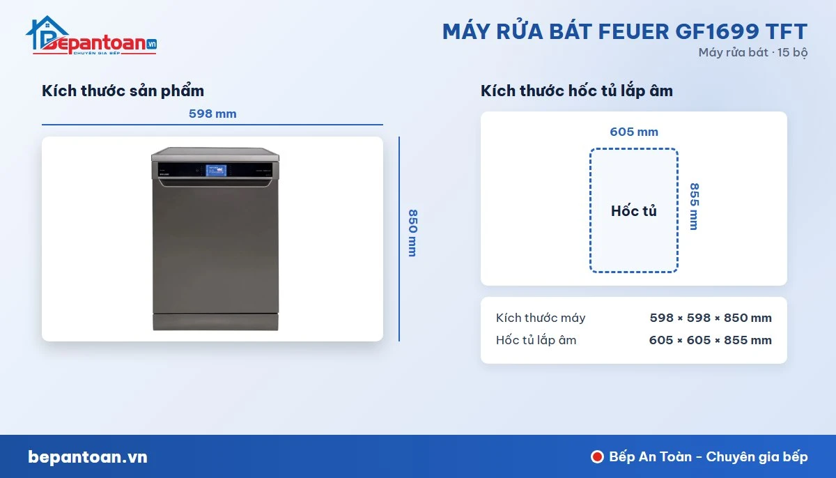 Máy rửa bát Feuer GF1699 TFT - kích thước lắp đặt
