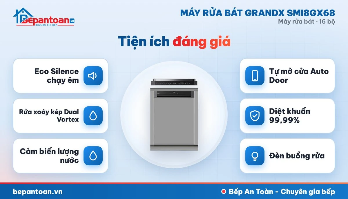 Máy rửa bát GrandX SMI8GX68 - tiện ích