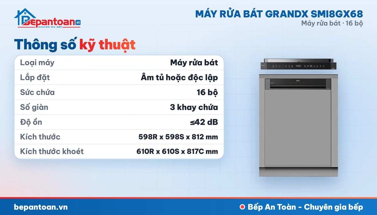 Máy rửa bát GrandX SMI8GX68 - thông số kỹ thuật