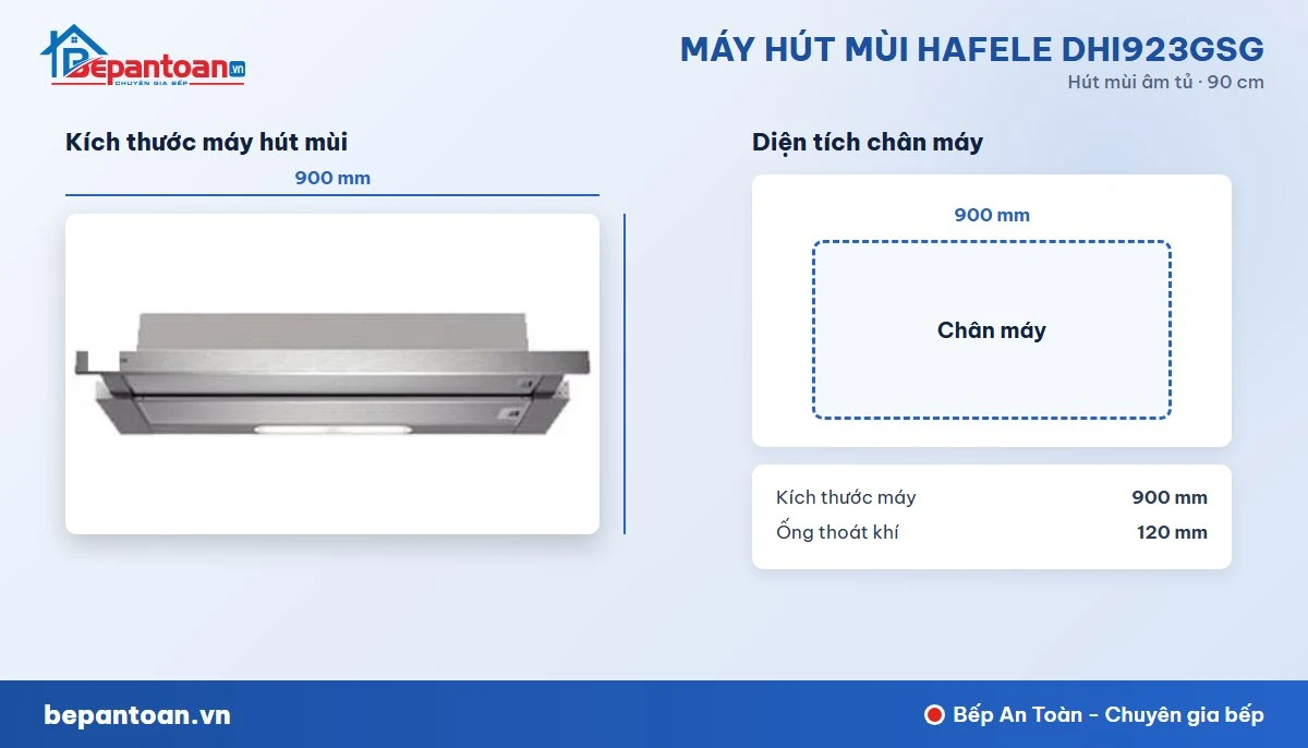 Máy hút mùi Hafele DHI923GSG - kích thước lắp đặt
