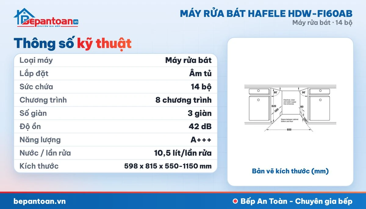 Máy rửa bát Hafele HDW-FI60AB - thông số kỹ thuật