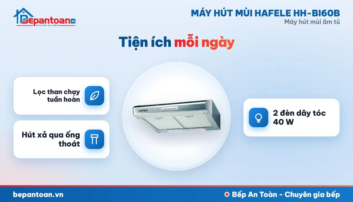 Máy hút mùi âm tủ Hafele HH-BI60B - tiện ích mỗi ngày