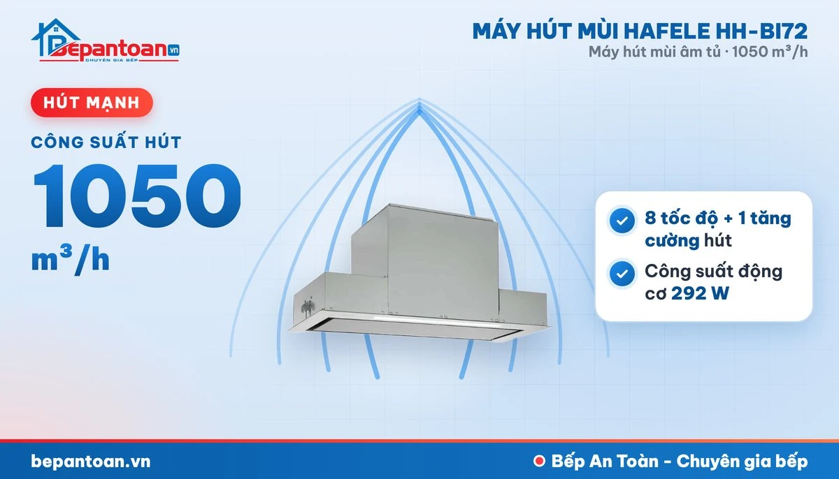 Máy hút mùi âm tủ Hafele HH-BI72 - hút mạnh 1050 m³/h