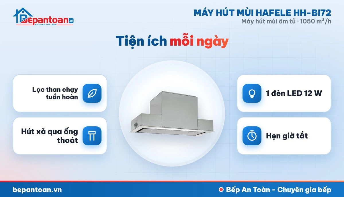 Máy hút mùi âm tủ Hafele HH-BI72 - tiện ích mỗi ngày