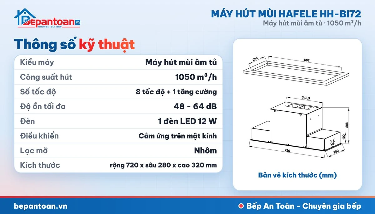 Máy hút mùi âm tủ Hafele HH-BI72 - thông số kỹ thuật