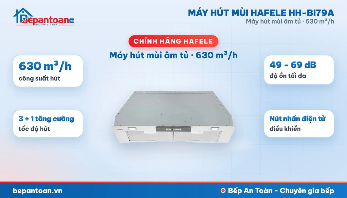 Máy hút mùi âm tủ Hafele HH-BI79A - tổng quan