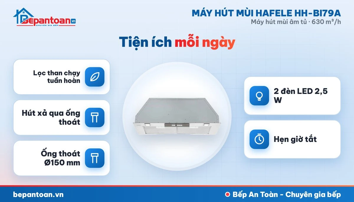 Máy hút mùi âm tủ Hafele HH-BI79A - tiện ích mỗi ngày