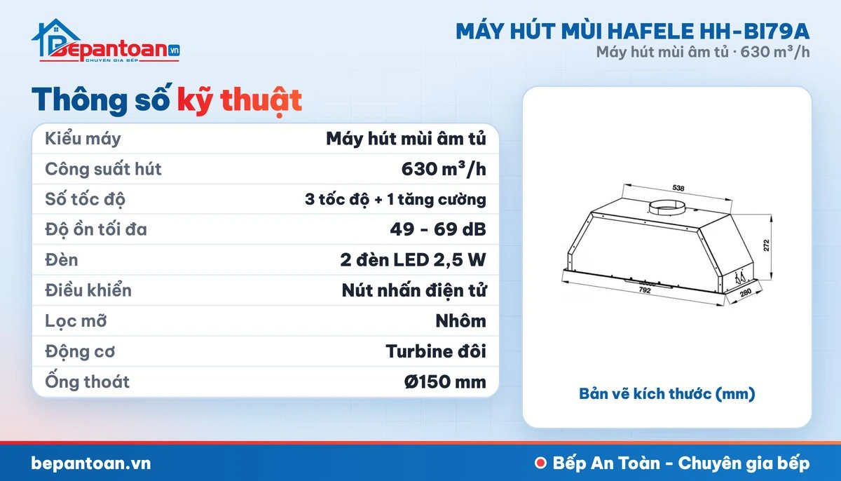 Máy hút mùi âm tủ Hafele HH-BI79A - thông số kỹ thuật