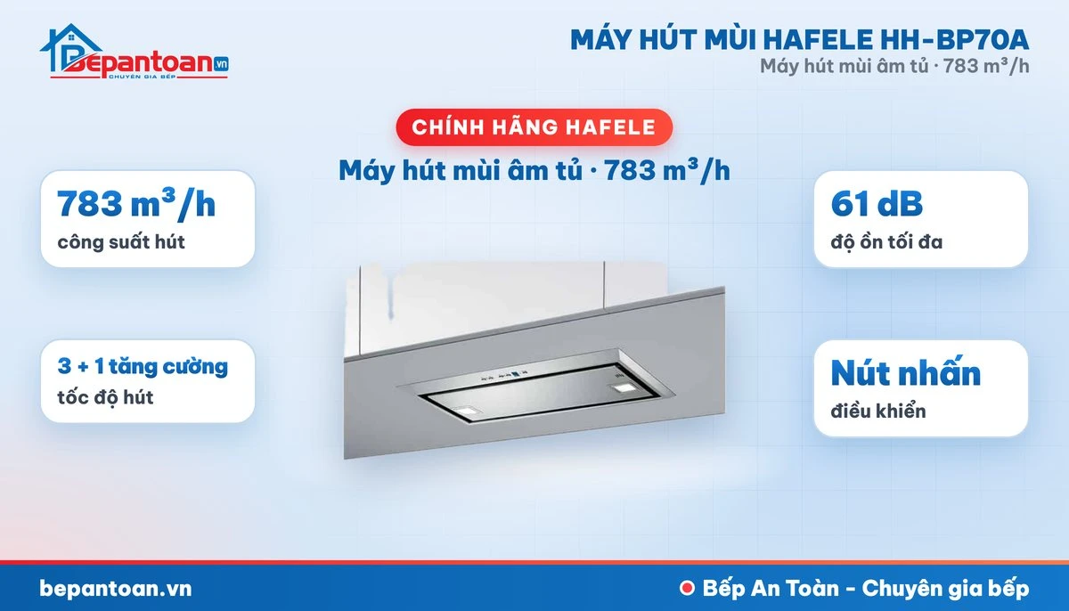 Máy hút mùi âm tủ Hafele HH-BP70A - tổng quan