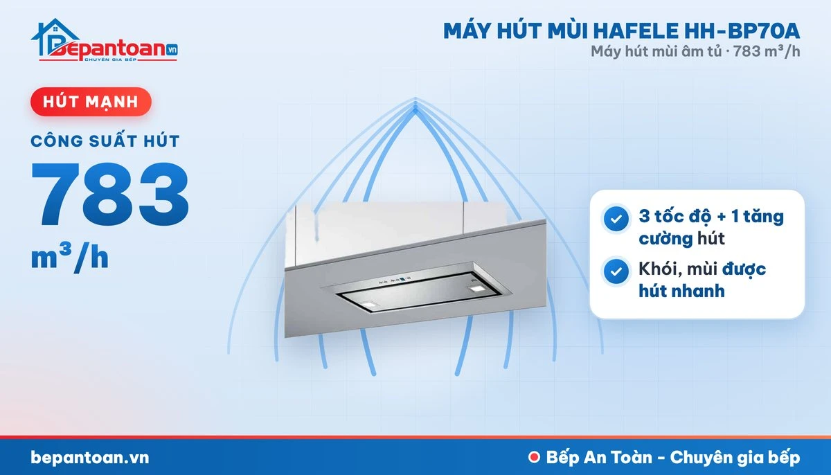 Máy hút mùi âm tủ Hafele HH-BP70A - hút mạnh 783 m³/h