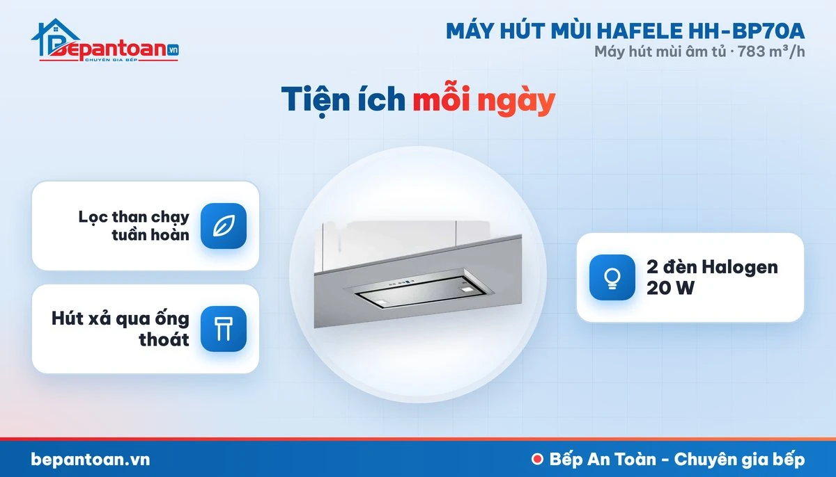 Máy hút mùi âm tủ Hafele HH-BP70A - tiện ích mỗi ngày