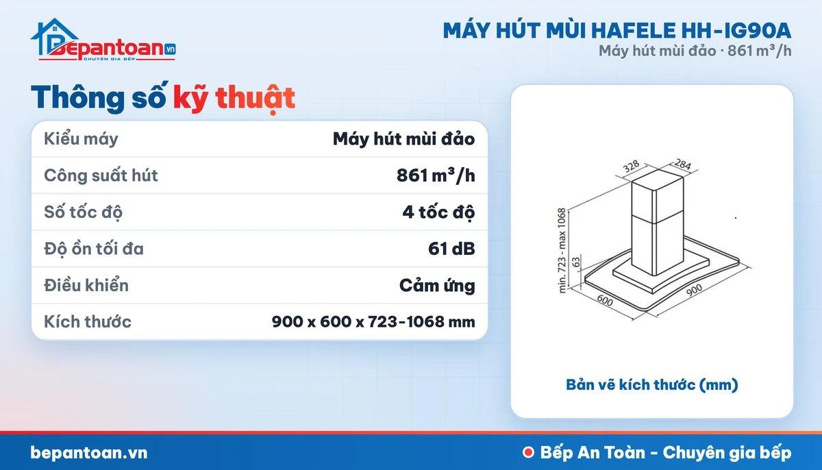Máy hút mùi đảo Hafele HH-IG90A - thông số kỹ thuật