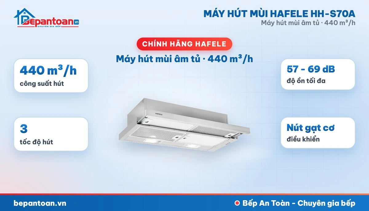 Máy hút mùi âm tủ Hafele HH-S70A - tổng quan