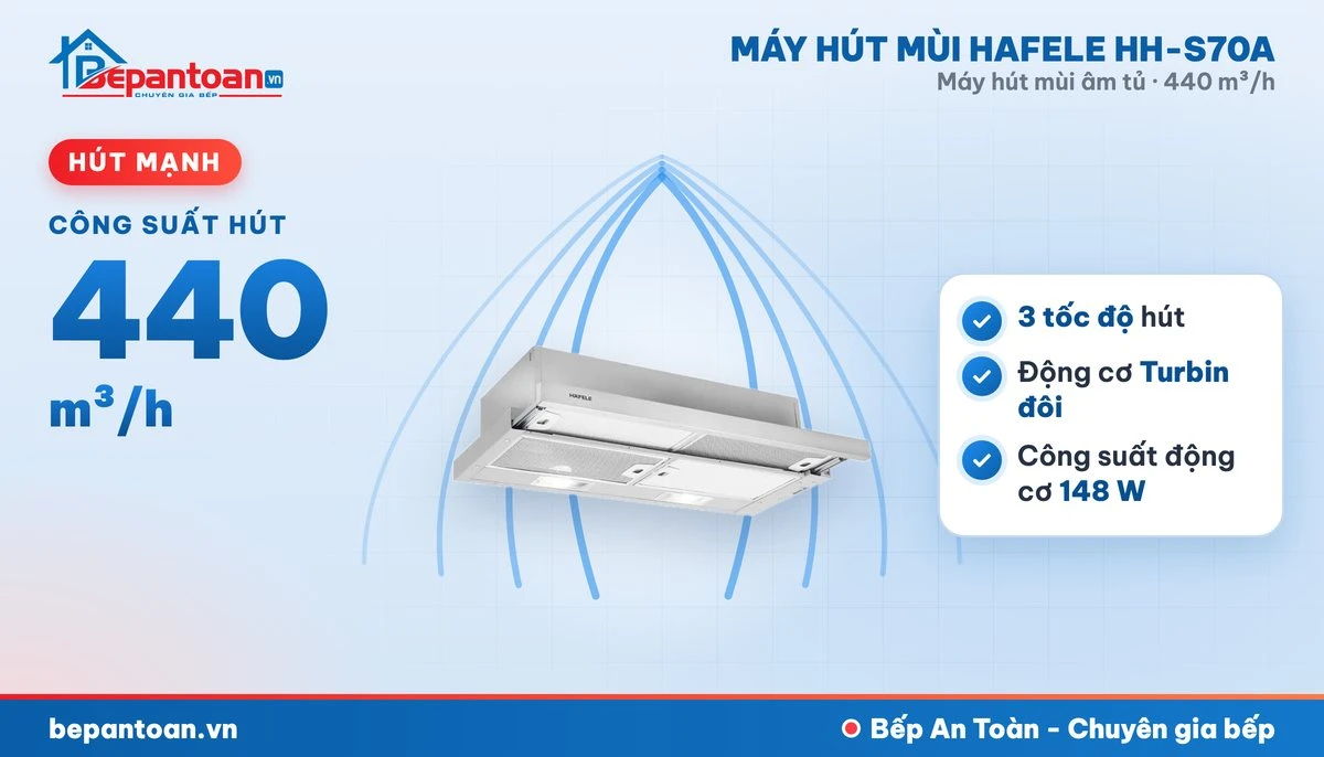 Máy hút mùi âm tủ Hafele HH-S70A - hút mạnh 440 m³/h