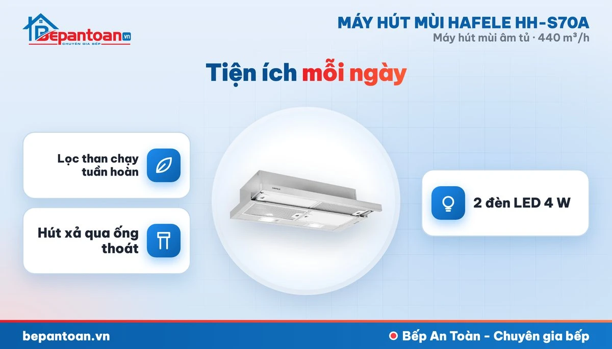 Máy hút mùi âm tủ Hafele HH-S70A - tiện ích mỗi ngày