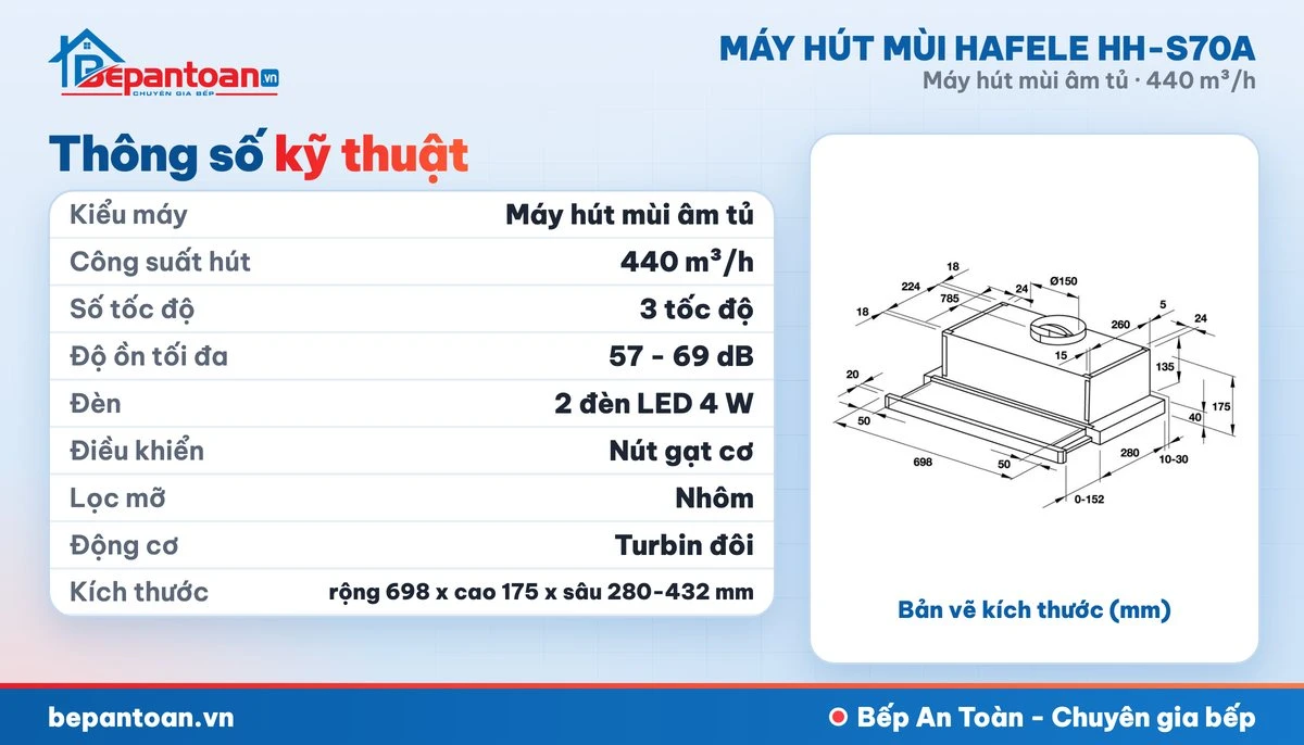 Máy hút mùi âm tủ Hafele HH-S70A - thông số kỹ thuật