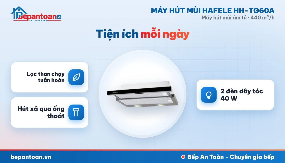 Máy hút mùi âm tủ Hafele HH-TG60A - tiện ích mỗi ngày