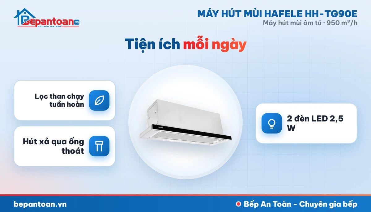 Máy hút mùi âm tủ Hafele HH-TG90E - tiện ích mỗi ngày