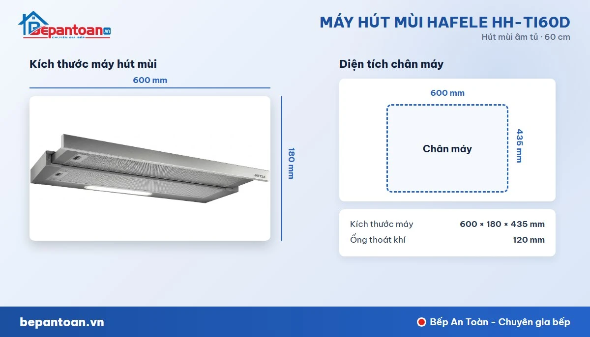 Máy hút mùi Hafele HH-TI60D - kích thước lắp đặt