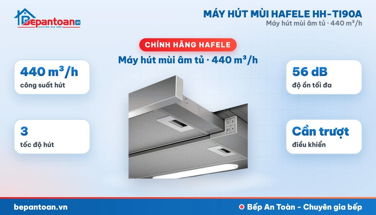 Máy hút mùi âm tủ Hafele HH-TI90A - tổng quan