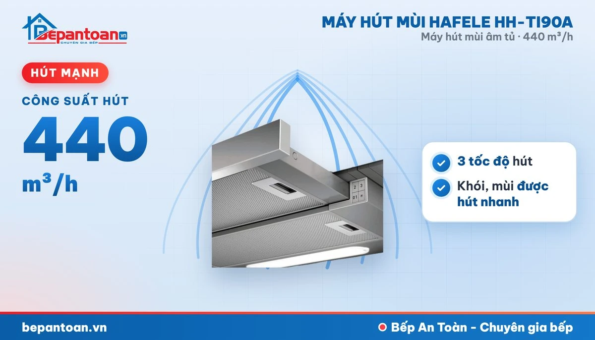 Máy hút mùi âm tủ Hafele HH-TI90A - hút mạnh 440 m³/h