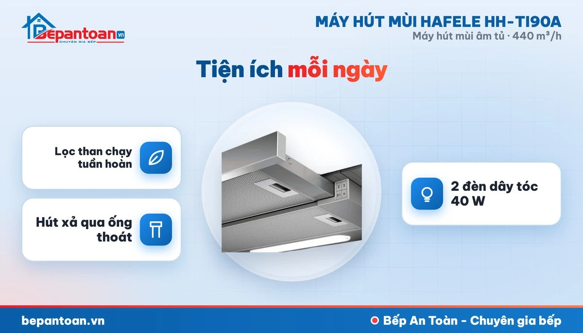Máy hút mùi âm tủ Hafele HH-TI90A - tiện ích mỗi ngày