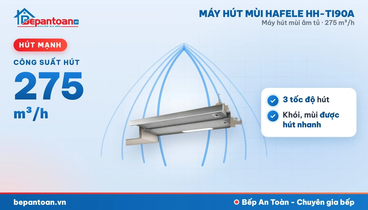 Máy hút mùi âm tủ Hafele HH-TI90A - hút mạnh 275 m³/h