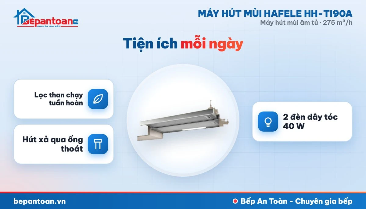 Máy hút mùi âm tủ Hafele HH-TI90A - tiện ích mỗi ngày