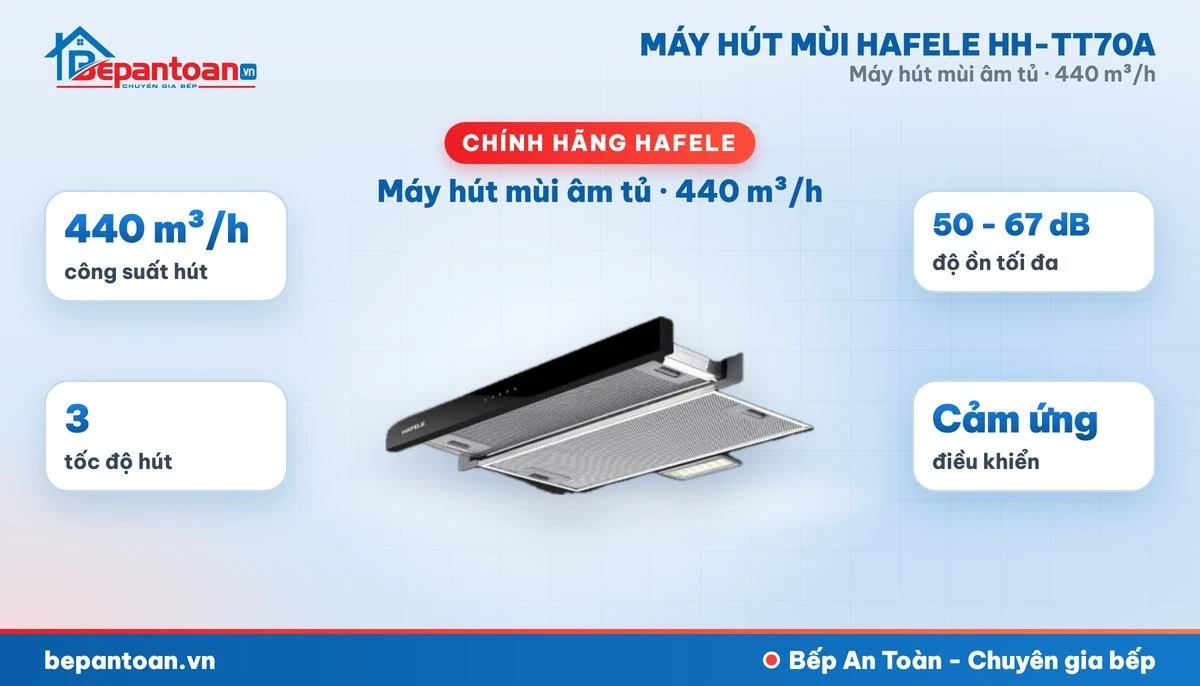 Máy hút mùi âm tủ Hafele HH-TT70A - tổng quan