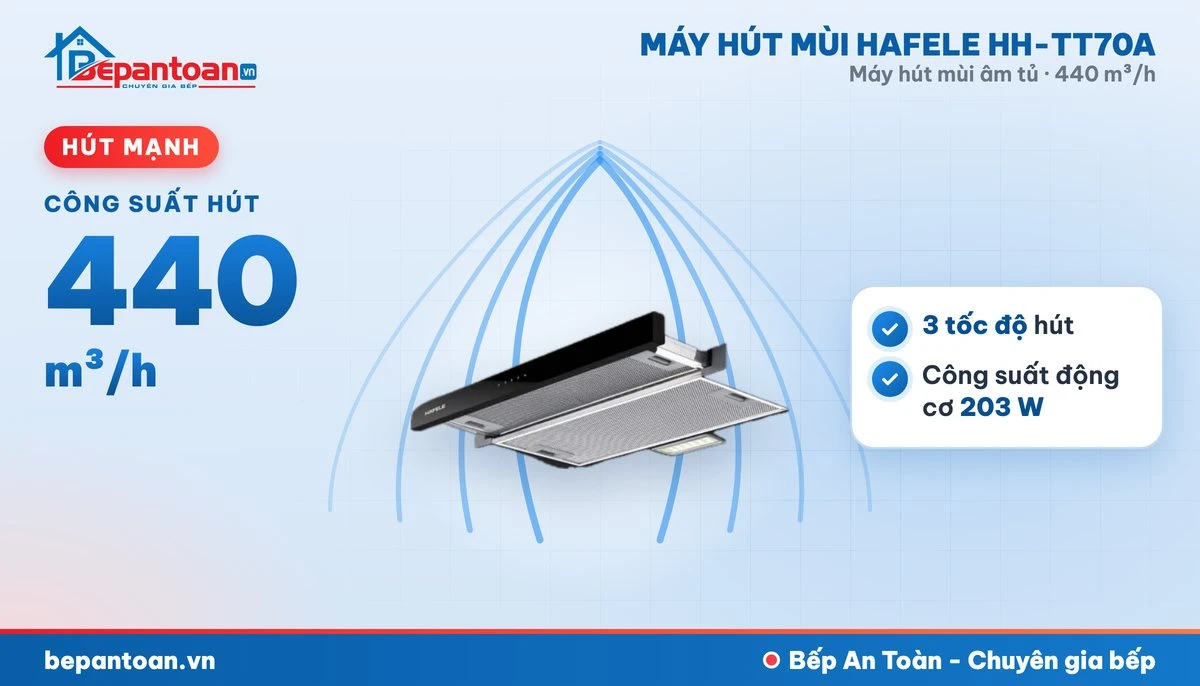Máy hút mùi âm tủ Hafele HH-TT70A - hút mạnh 440 m³/h