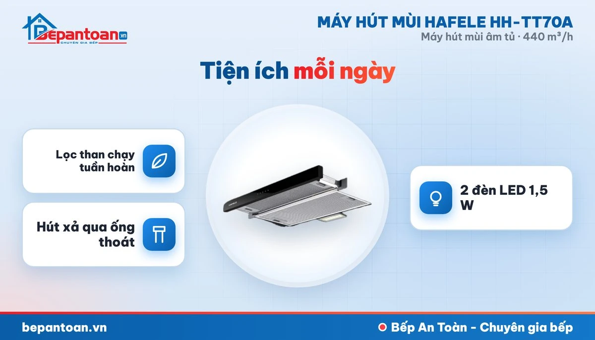 Máy hút mùi âm tủ Hafele HH-TT70A - tiện ích mỗi ngày