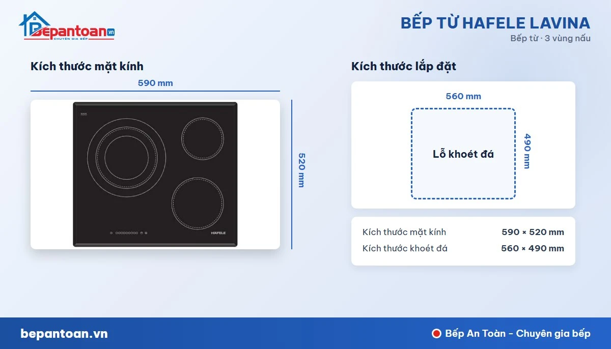 Bếp từ Hafele Lavina - kích thước lắp đặt