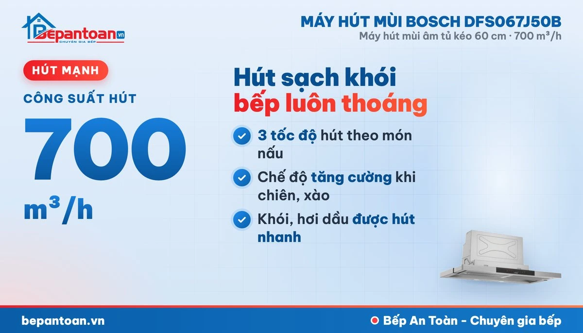 Máy hút mùi Bosch DFS067J50B - công suất hút