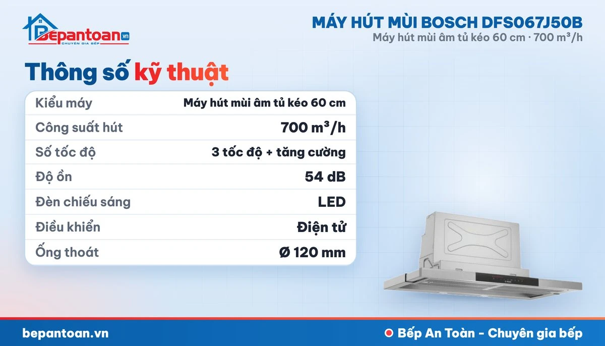 Máy hút mùi Bosch DFS067J50B - thông số kỹ thuật