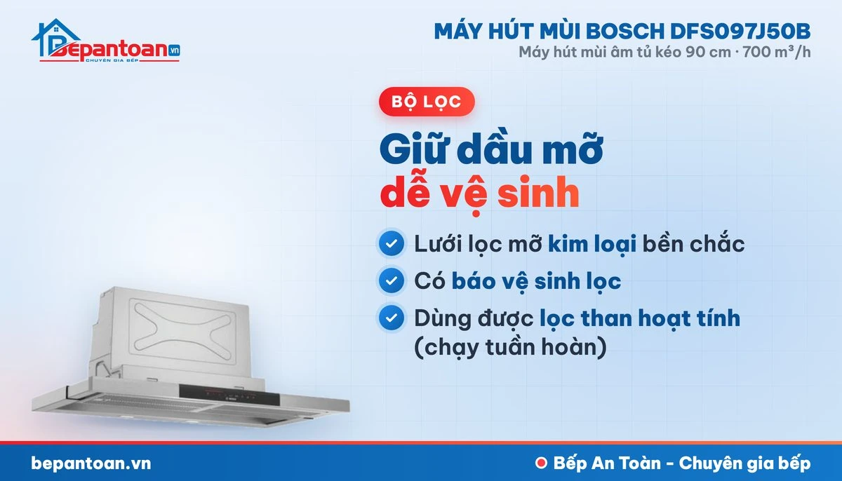 Máy hút mùi Bosch DFS097J50B - bộ lọc mỡ