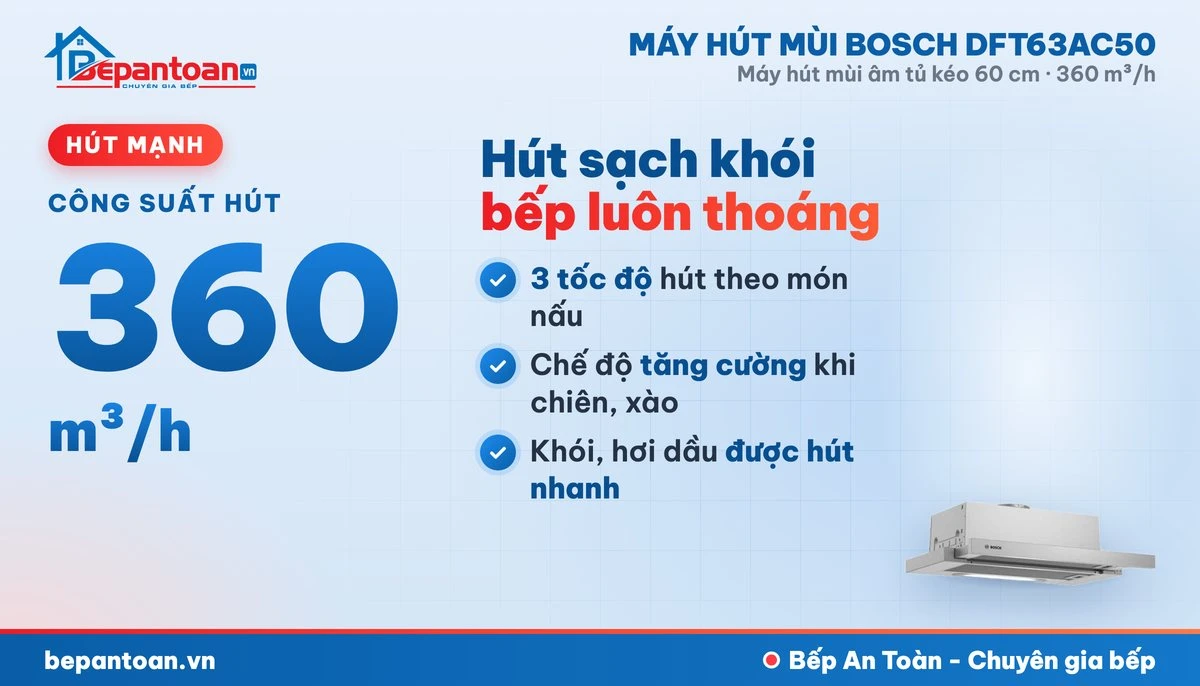 Máy hút mùi Bosch DFT63AC50 - công suất hút