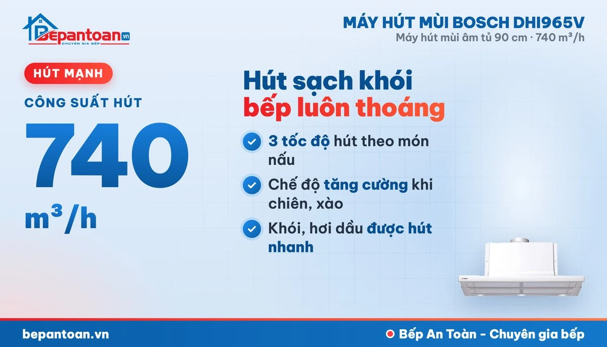 Máy hút mùi Bosch DHI965V - công suất hút