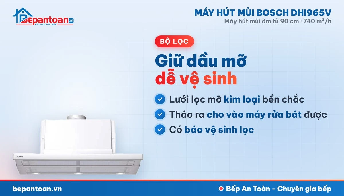 Máy hút mùi Bosch DHI965V - bộ lọc mỡ