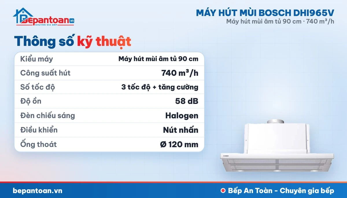 Máy hút mùi Bosch DHI965V - thông số kỹ thuật